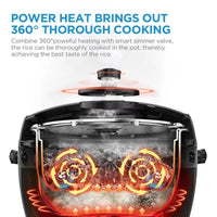 Healthy Low Carb 12-hour keep warm Fast cook Rice Cooker -MB-RS4080LS