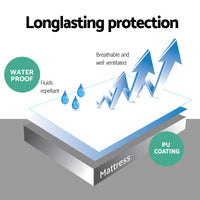 Double Size Waterproof Bamboo Mattress Protector